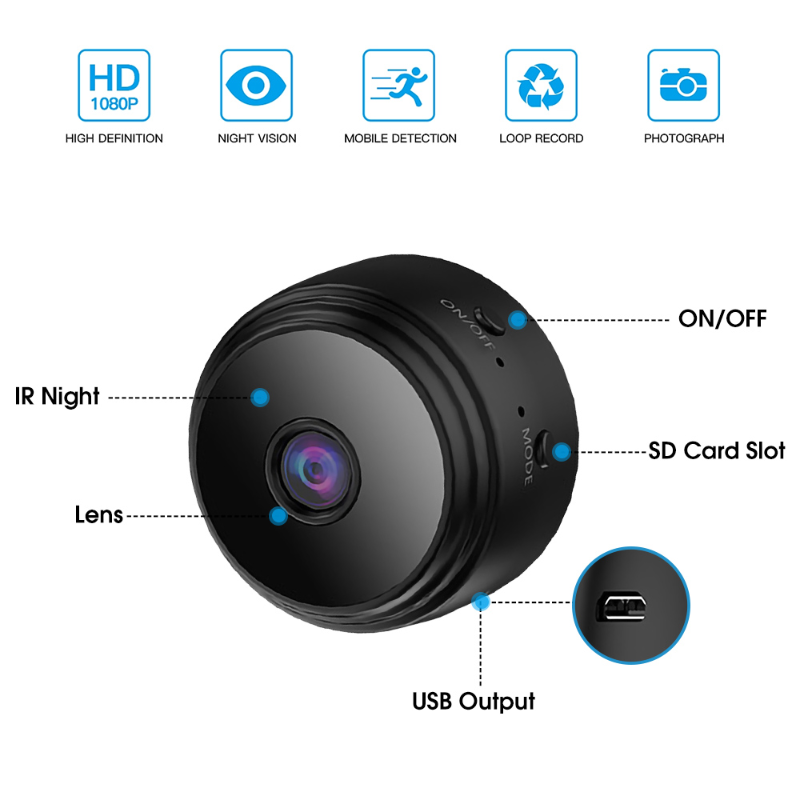 A9 Mini WiFi Camera 1080P Full HD